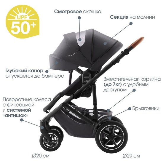 Коляска 2 в 1 Britax Roemer Smile 5Z Midnight Grey - 10